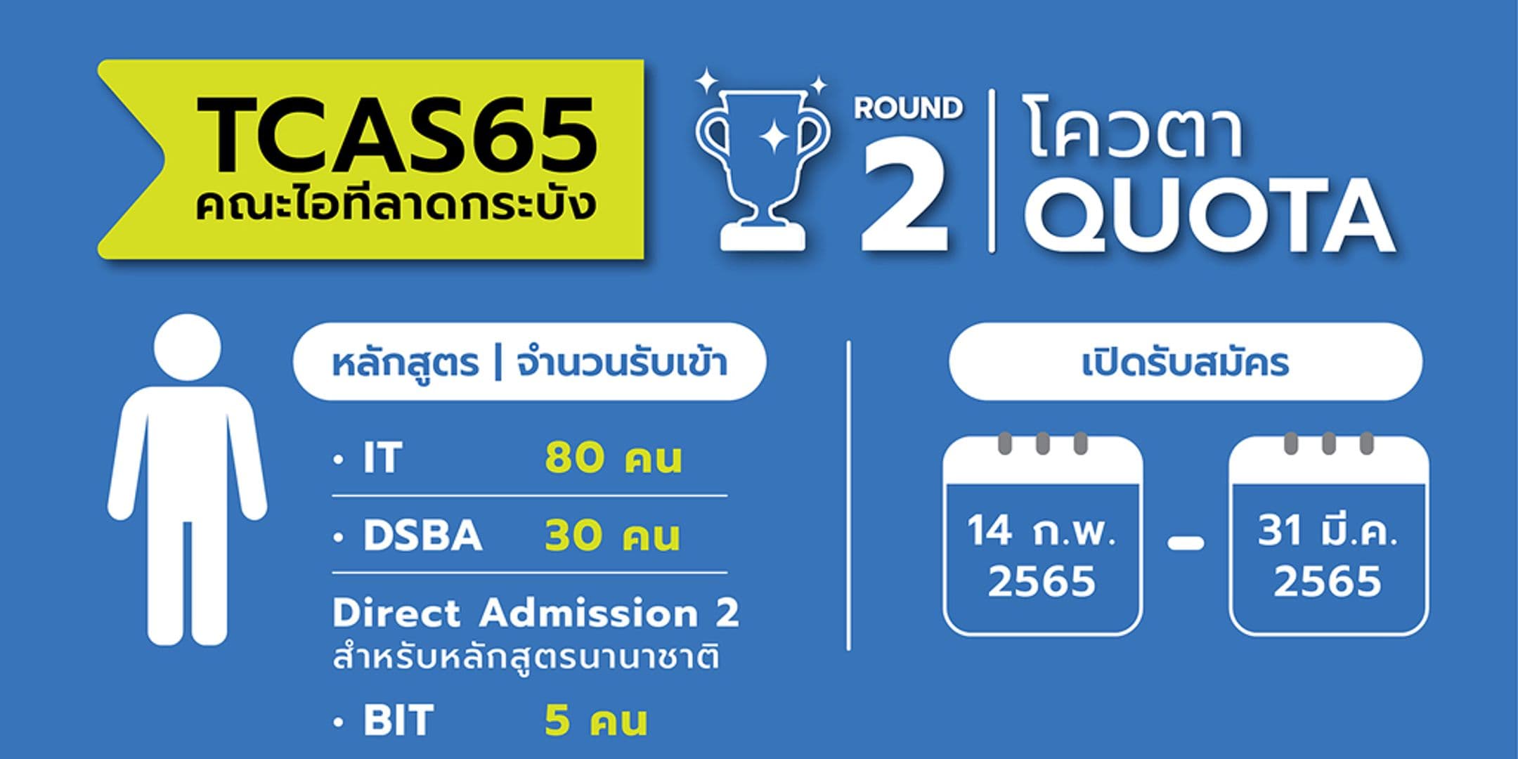 คณะไอทีลาดกระบัง เปิดรับสมัคร TCAS 65 รอบ 2 โควตา (Quota)