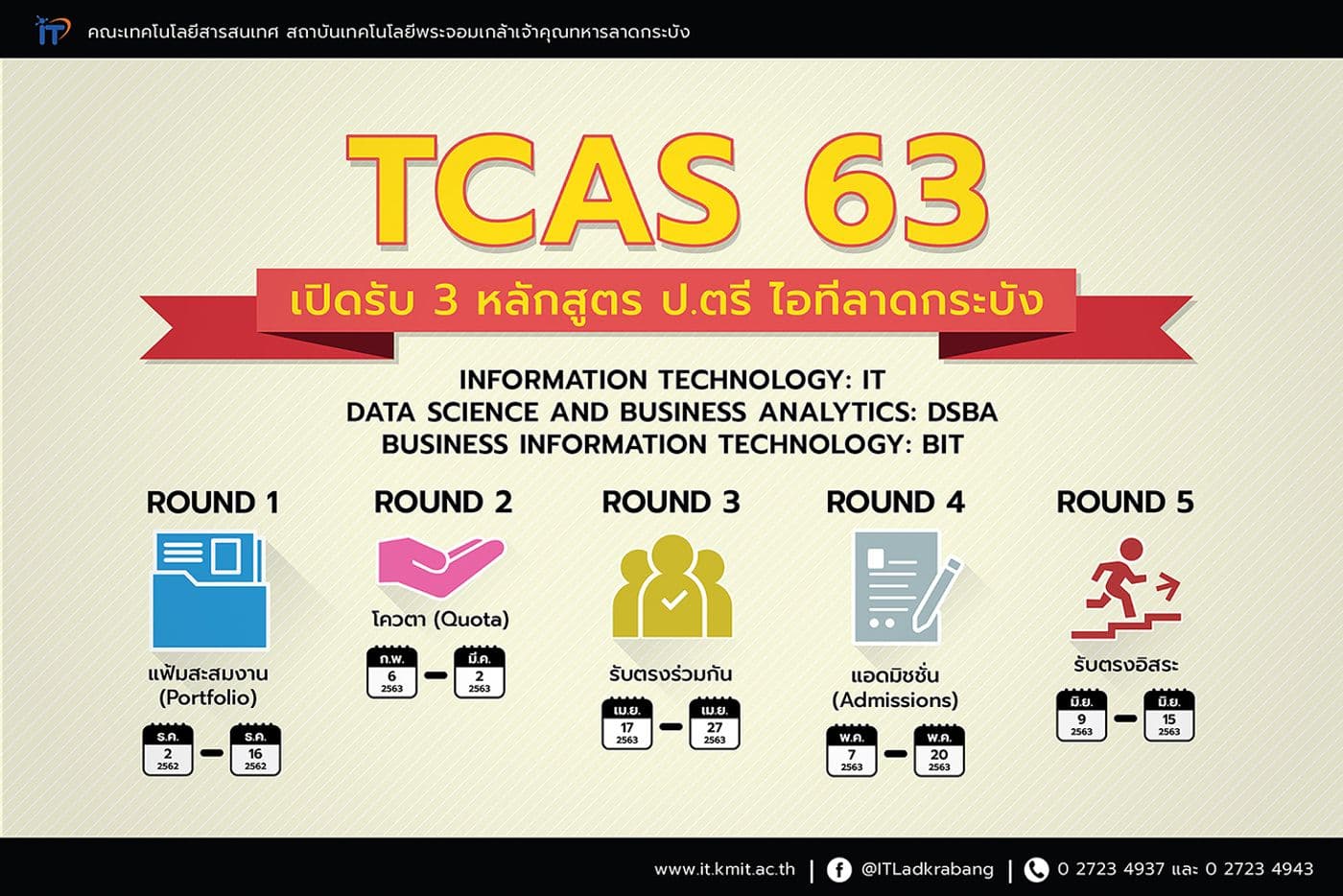 TCAS 63 รอบ 1 (Portfolio) คณะไอทีลาดกระบัง