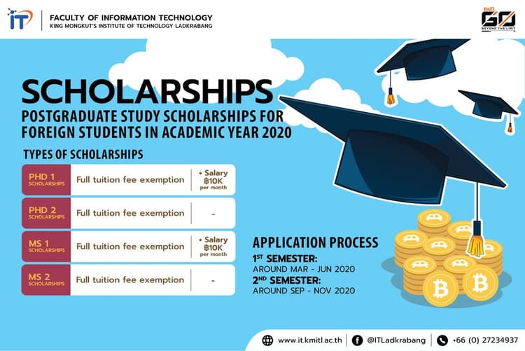 Postgraduate Scholarships